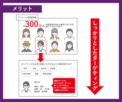 I will do figma website design and UI UX mockup