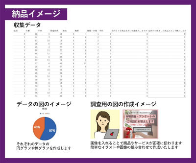 I will do figma website design and UI UX mockup